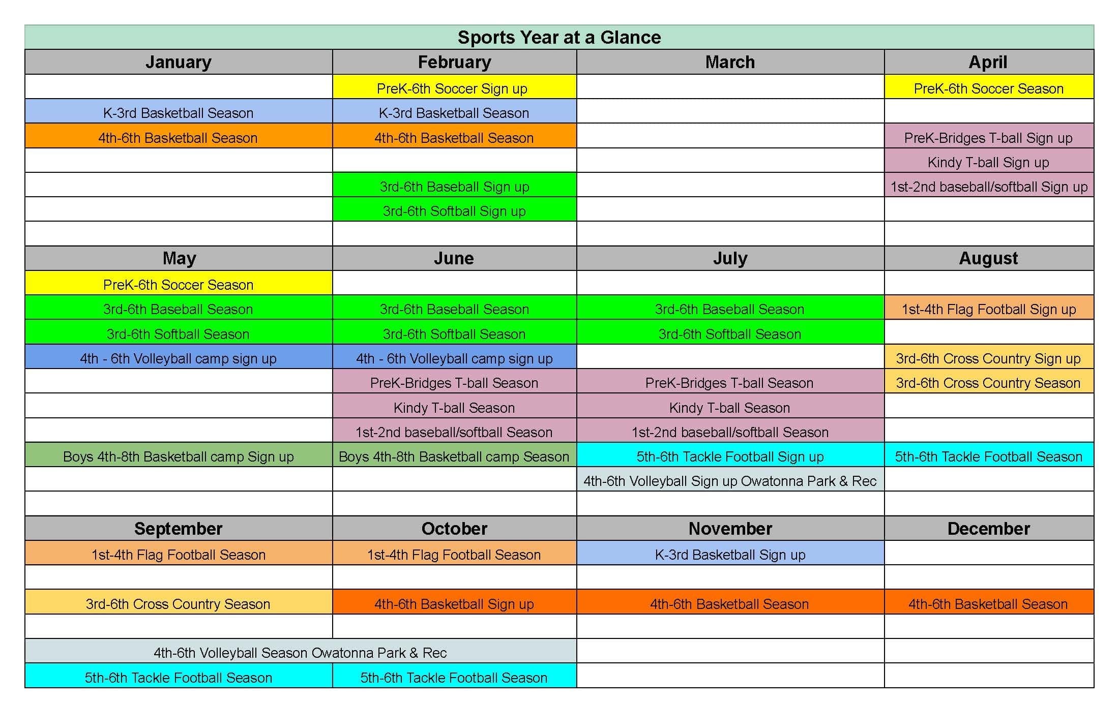 BPRA SPORTS GLANCE - new 1